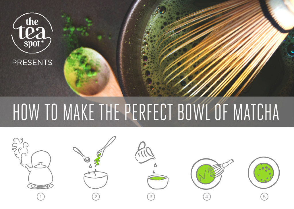 How to make the perfect bowl of Matcha